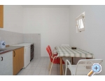 Pension Radoslav - Omi Kroatien