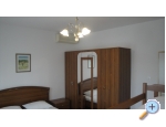 Pension Radoslav - Omi Kroatien