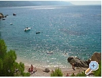 Apartmaji Ariston - Omi Hrvaka