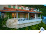 Dm k odpoinku Villa Stina - Omi Chorvatsko