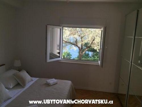 Kuzmani - Omi Croatie