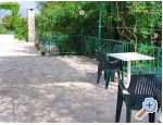 Appartements Smiljana Mimica - Omi Kroatien