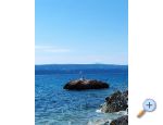 Apartmny Smiljana Mimica - Omi Chorvatsko