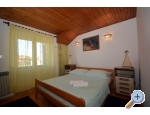 Appartement Mimica u centru Omia - Omi Kroatien
