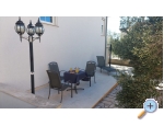 Omi Dream Haus - Omi Kroatien