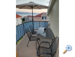 Omi Dream Haus - Omi Kroatien