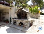 Penzion-Restoran Skalinada - Omi Chorvatsko