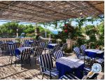 Penzion-Restoran Skalinada - Omi Chorvatsko