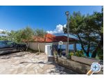 Apartmny Perkusic - Omi Chorvatsko