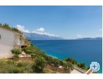 Apartmny Perkusic - Omi Chorvatsko