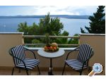Apartmny Perkusic - Omi Chorvatsko