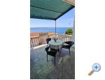 Apartment Suco - Omi Croatia
