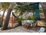 Urban Edge - Beach Apartmny - Omi Chorvatsko