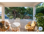 Urban Edge - Beach Apartmny - Omi Chorvatsko