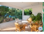 Urban Edge - Beach Apartmny - Omi Chorvatsko
