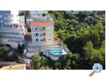 Villa Aria - Omi Chorvatsko