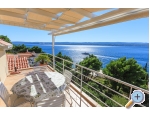 Villa Boris - Omi Kroatien