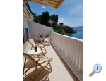 Villa Girica - Omi Kroatien
