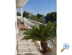 MaKa Apartmny - Omi Chorvatsko