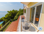 Villa Mandolina - Omi Hrvatska