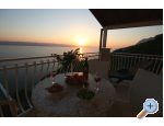Villa Mandolina - Omi Chorvatsko
