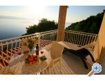 Villa Mandolina - Omi Chorvatsko