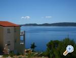 Villa Mandolina - Omi Chorvatsko