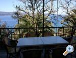 Villa Natasa - Omi Chorvatsko