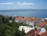 Apartmny Perkui - Omi Chorvatsko