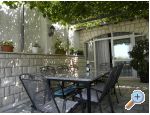 Apartmny Perkui - Omi Chorvatsko