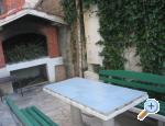 Apartmny Perkui - Omi Chorvatsko