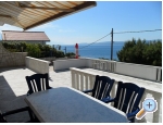 Villa Raljevi - Omi Kroatien