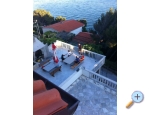 Villa Raljevi - Omi Kroatien
