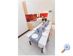 Villa Raljevi - Omi Chorvatsko
