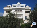 villa Rosanda - Omi Chorvatsko