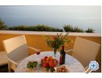 Villa Ruzmarina - Omi Chorvatsko