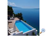Villa Ruzmarina - Omi Chorvatsko