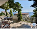 Villa elja - Omi Chorvatsko