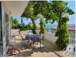 Villa elja - Omi Chorvatsko