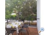 Apartmny Zlatko - Omi Chorvatsko