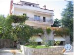 Appartement Meri - Opatija Croatie