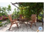 Appartement Meri - Opatija Croatie