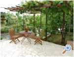 Appartement Meri - Opatija Croatie