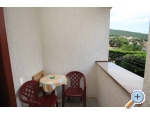 Appartements Peterko - Opatija Kroatien