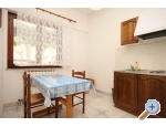 Appartements Peterko - Opatija Kroatien