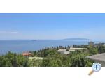 Apartment Grozi - Opatija Kroatien