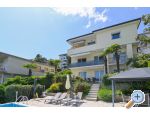Appartement Grozi - Opatija Croatie