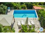 Appartement Grozi - Opatija Croatie