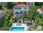 Appartement Grozi - Opatija Croatie