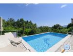 Appartement Grozi - Opatija Croatie